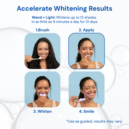 Extra-Strength Teeth Whitening Serum Pen