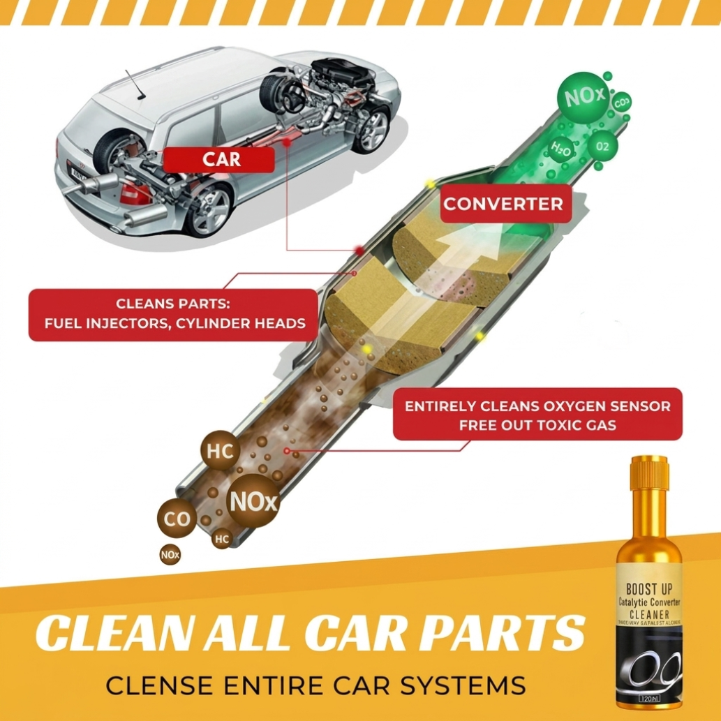 Instant Car Exhaust Handy Cleaner🎉